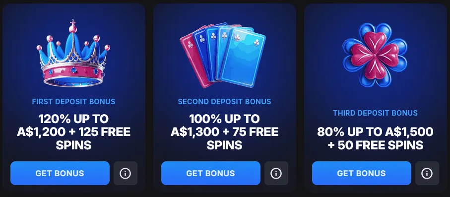 Sky Crown Casino Welcome Bonus